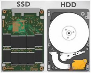 жесткие диски на выделенном сервере 1С